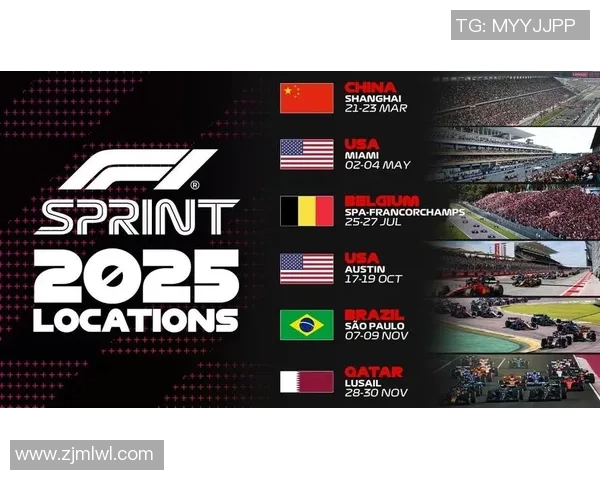 2025赛季F1新规则下车手实力对比与赛事发展趋势分析